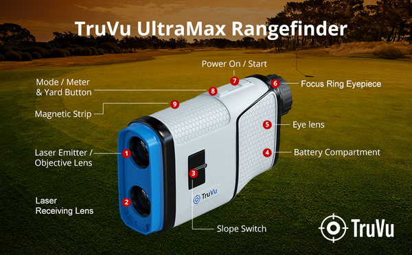 TruVu UltraMax Golf Rangefinder with Slope & Magnetic Strip