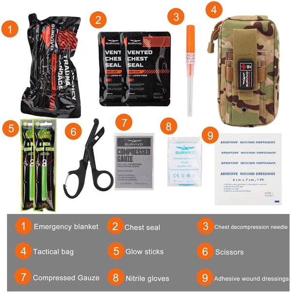 Survivd Small Edc Ifak Trauma First Aid Kit Tactical Medical Kit Bleeding