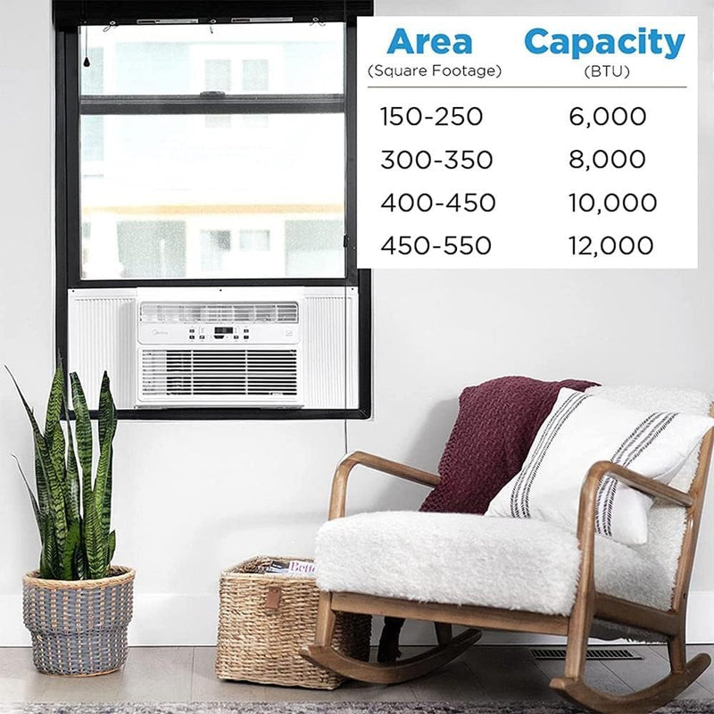 Midea 12000 BTU EasyCool Window Air Conditioner with Remote Control