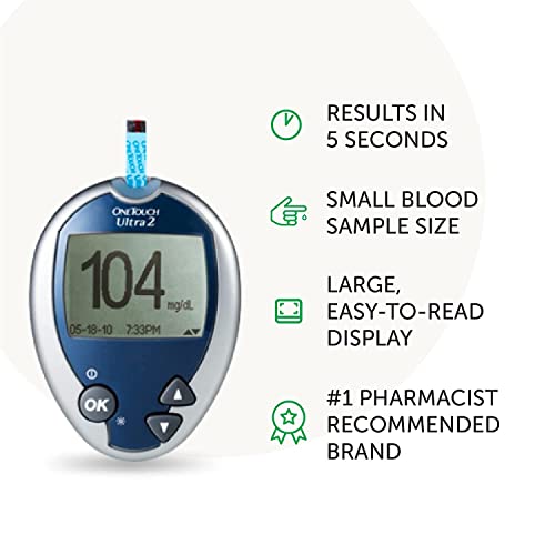 One Touch Ultra 2 Blood Monitoring System Complete Kit Strips Not Included