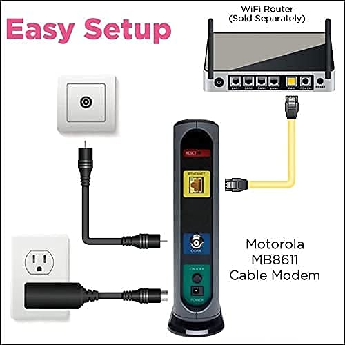 Motorola MB8611 DOCSIS 3.1 Multi-Gig Cable Modem with 2.5 Gbps Ethernet Port