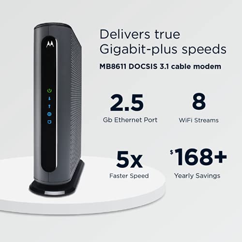 Motorola MB8611 DOCSIS 3.1 Multi-Gig Cable Modem with 2.5 Gbps Ethernet Port