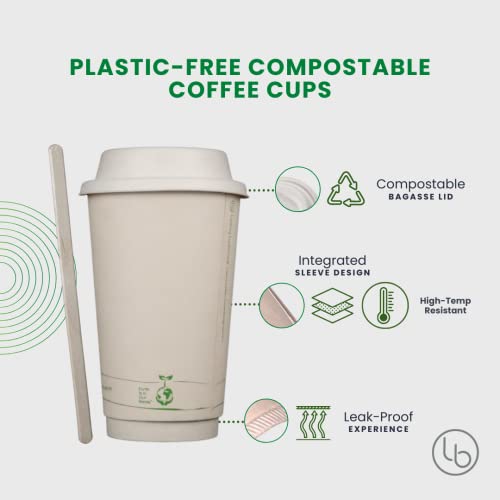 Certified Compostable Coffee Cups by Living Balance 16oz 75 cups with Compostable