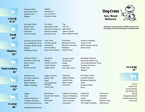 Midwest Homes Icrate Dog Crate Leak Proof Pan Divider Panel Patented Features