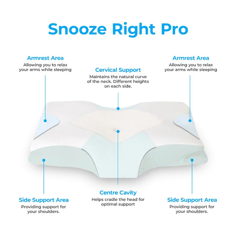 Kenko Back Snooze Right Pro Memory Foam Pillow for Neck Pain Relief