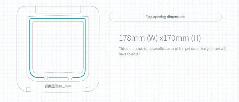 SureFlap White Microchip Pet Door for Cats & Small Dogs