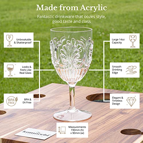 4 Pack Shatterproof Acrylic Wine Glasses Unbreakable 14oz Set
