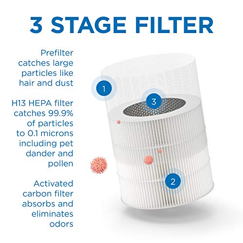 Medify Ma 14 Air Purifier True Hepa H13 Filter 470 Ft² Smoke Odors Pets White