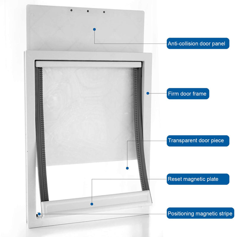 Large White Dog Door with Magnetic Flap for XL Dogs