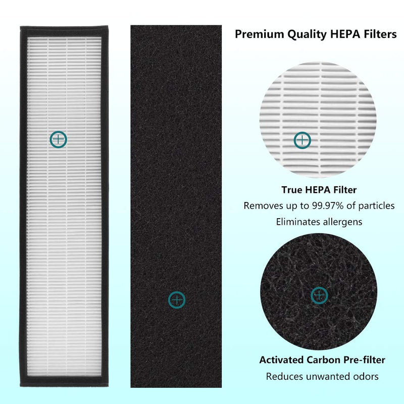 HEPA Replacement Filters for GermGuardian Air Purifiers, 4 Piece Set