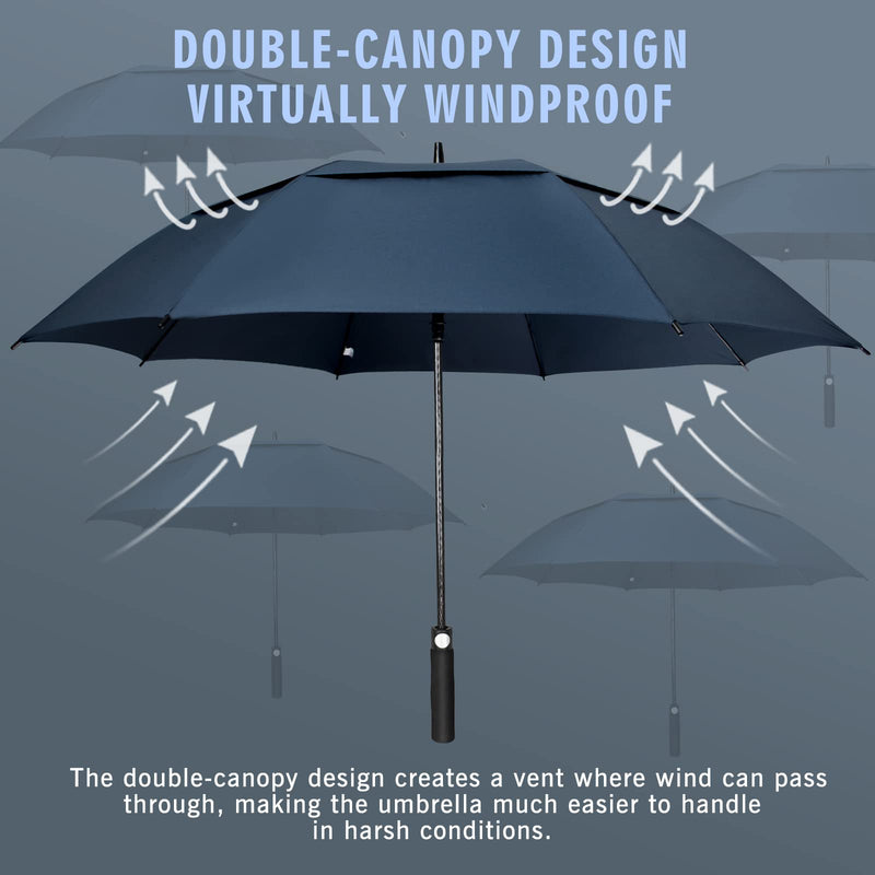 ZOMAKE 62-Inch Windproof Golf Umbrella with Double Canopy