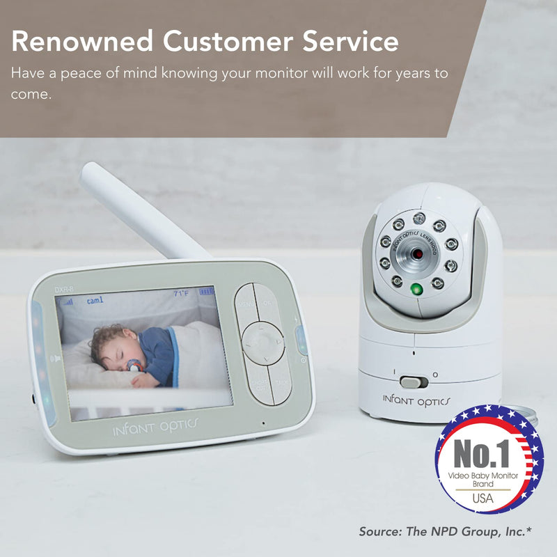 Infant Optics DXR-8 480p Video Baby Monitor Non-WiFi Hack-Proof FHSS Connection