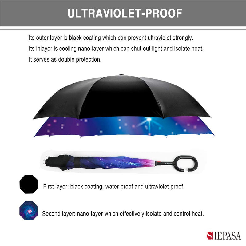 SIEPASA Double Layer Inverted Umbrella - Sakura Design, 49 Inch