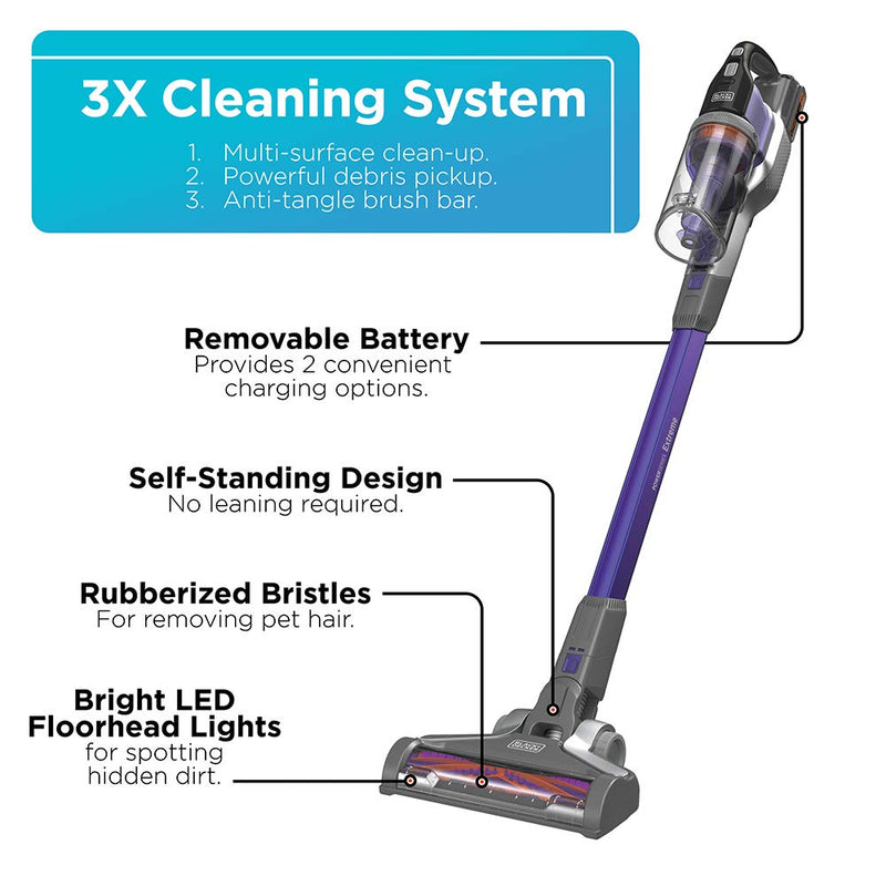 Black+decker Powerseries Extreme Cordless Stick Vacuum Cleaner For Pets