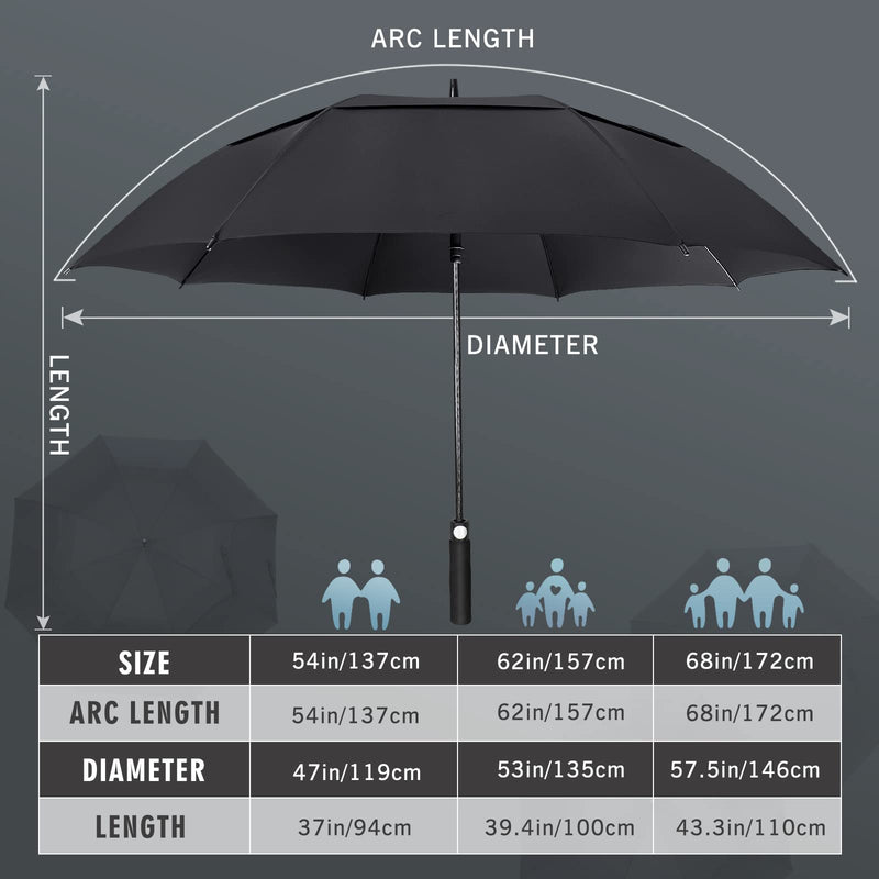 Zomake 62 Inch Large Windproof Double Canopy Golf Umbrella