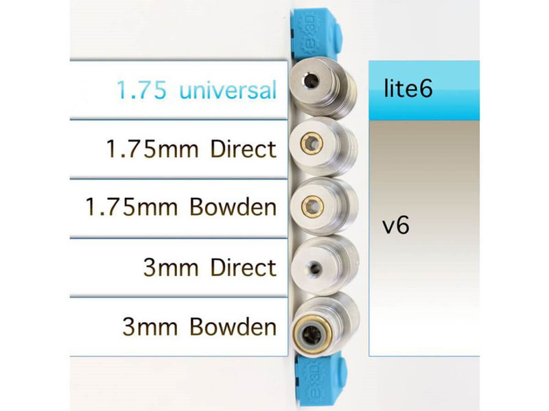 Genuine E3D V6 Full - Direct - 24V- Hotend, Compatible With The Full V6 Ecosystem And Many Other 3D Printers (M6 Thread)