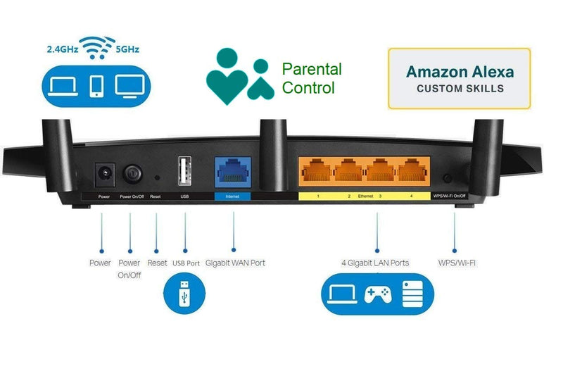 TP-Link AC1750 Dual Band WiFi Range Extender and Router