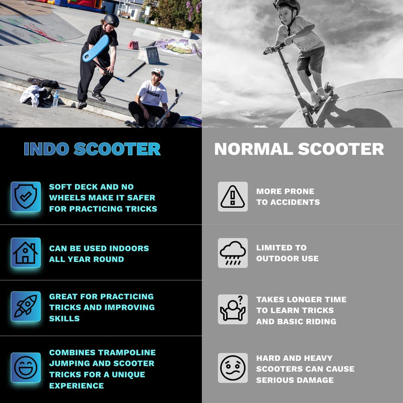 Indo Trick Scooter for Stunts - Indoor & Outdoor Use - 22.4 In.