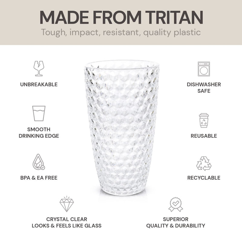 Set of 4 Clear Bellaforte Shatterproof Tritan Tumblers, 19oz