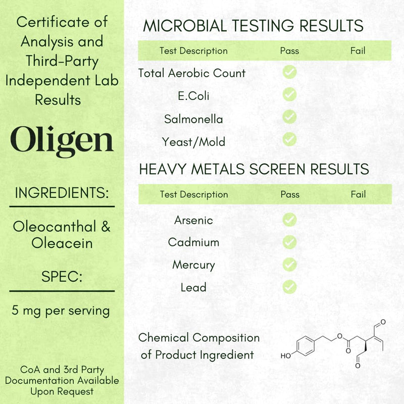 Oligen Olive Oil Extract Supplement 60 Count