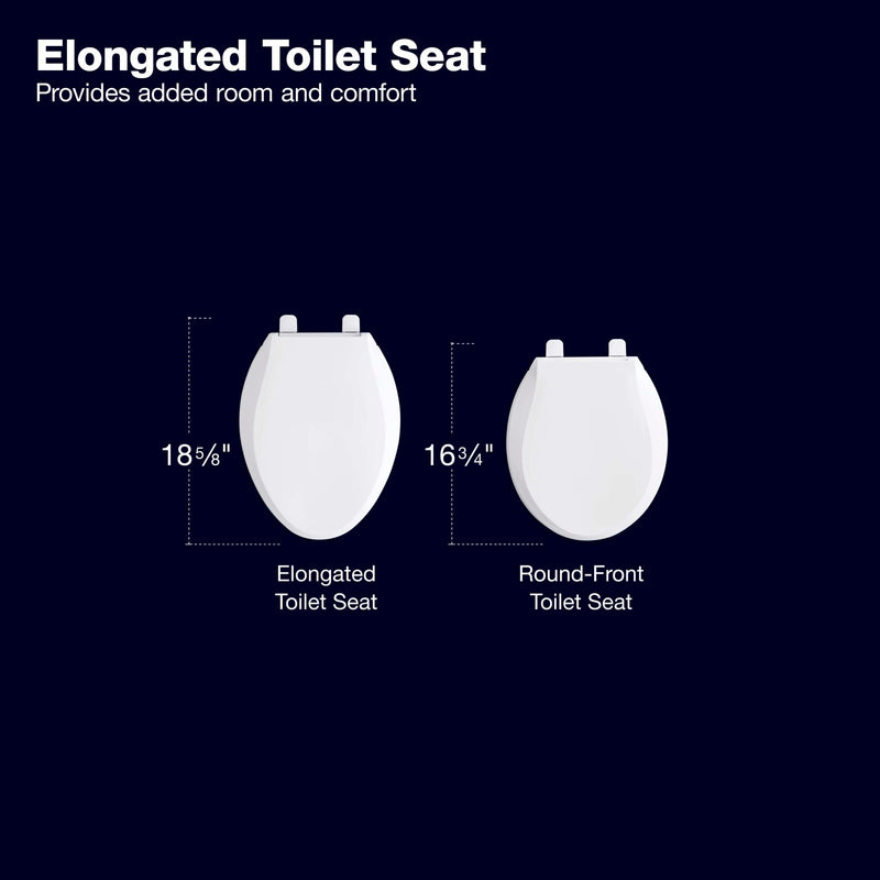 Kohler Stonewood Quiet-Close Elongated Toilet Seat White