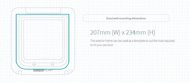 SureFlap White Microchip Pet Door for Cats & Small Dogs