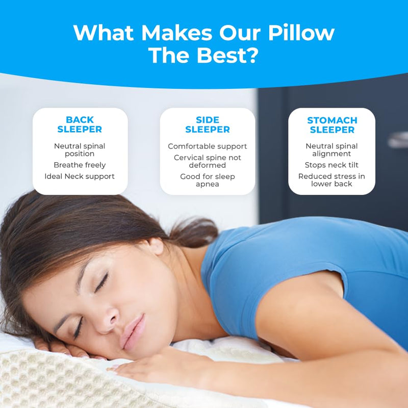 Kenko Back Snooze Right Pro Memory Foam Pillow for Neck Pain Relief