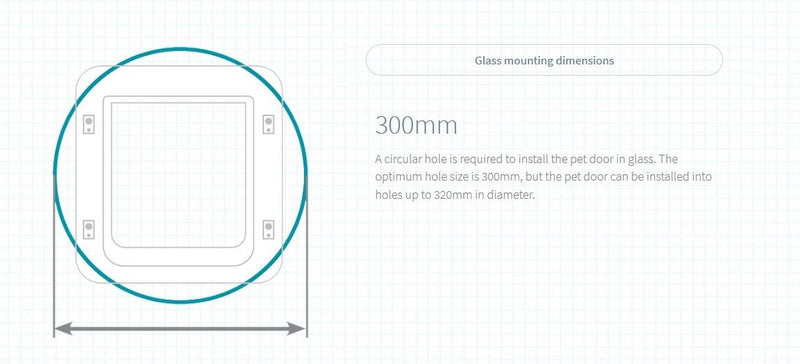 SureFlap White Microchip Pet Door for Cats & Small Dogs