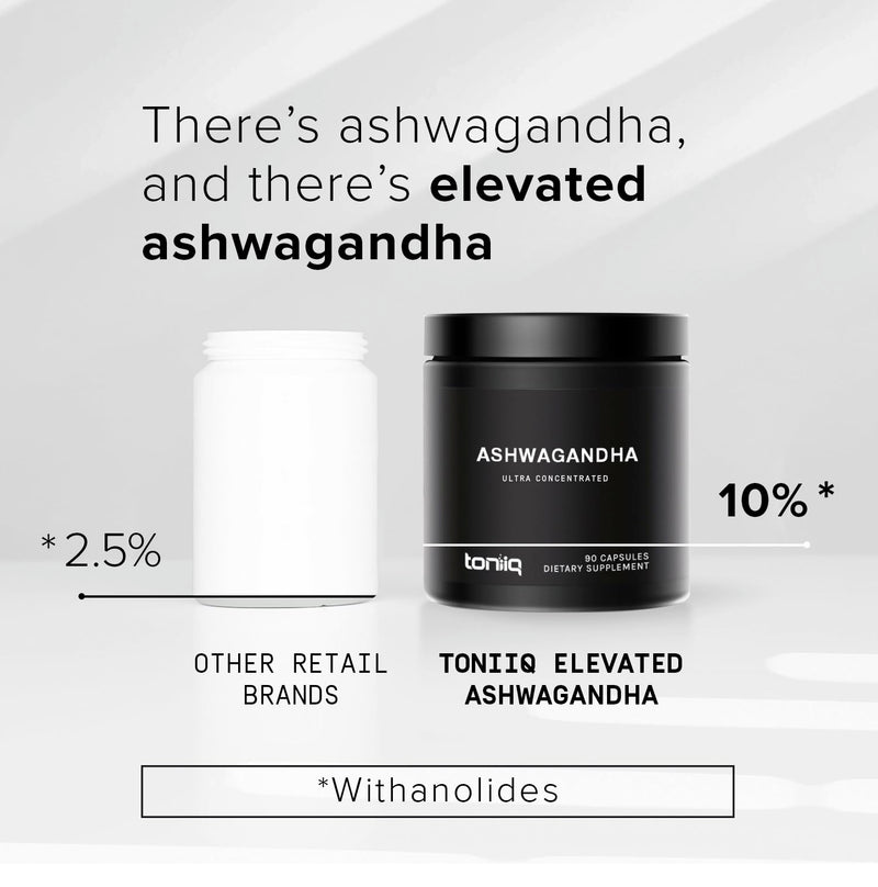 Toniiq Ultra High Strength Ashwagandha Capsules 10% Withanolides 90ct