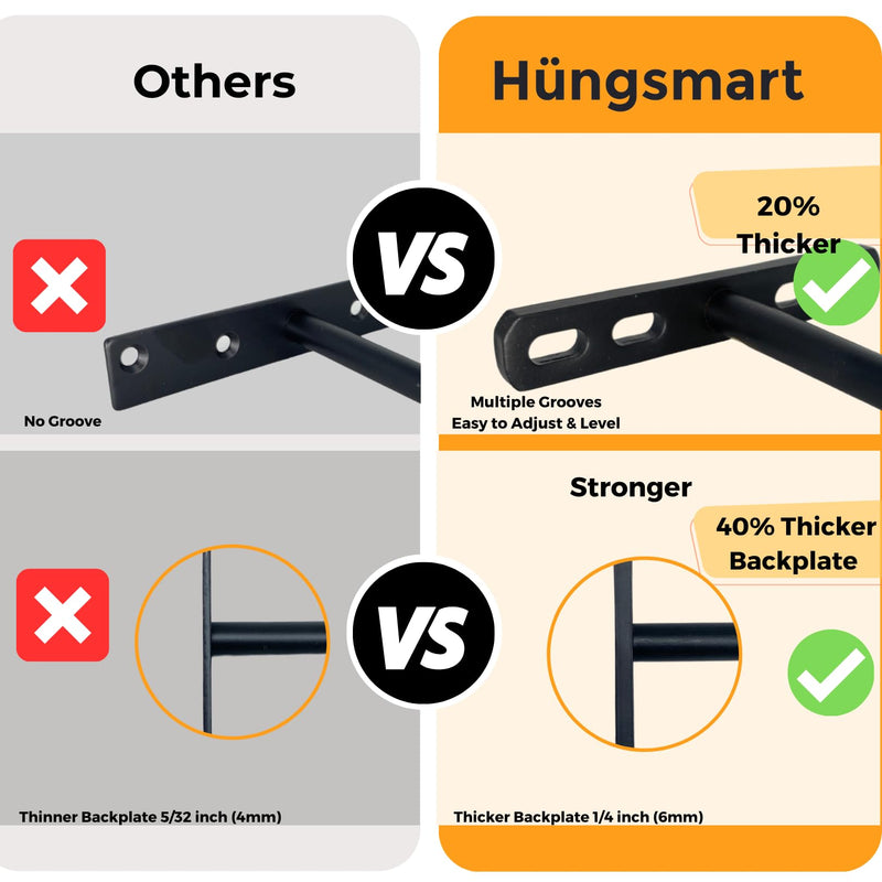 Hungsmart Set 4 x 5 x 3 inch Floating Shelf Brackets Designed Hardware Black