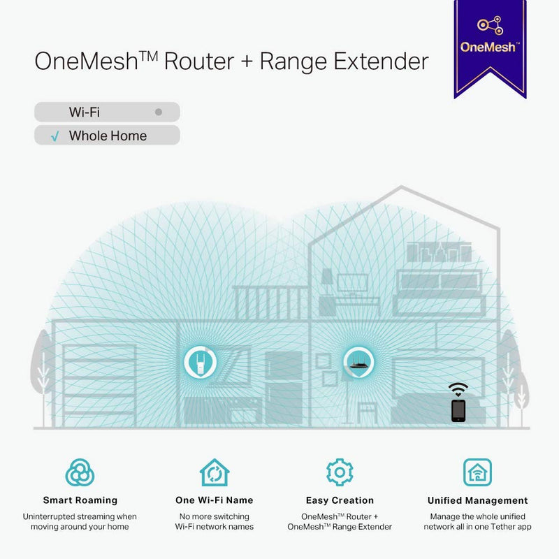 TP-Link AC1750 Dual Band WiFi Range Extender and Router