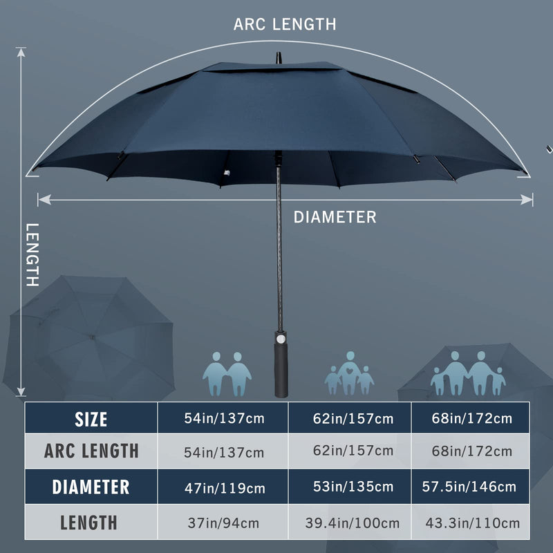 Zomake 62 Inch Windproof Golf Umbrella with Double Canopy - Navy