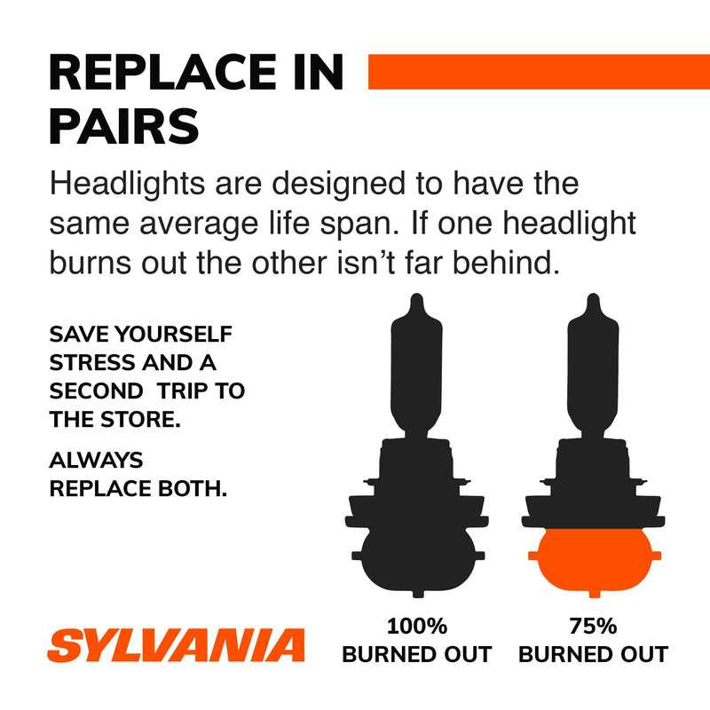 Sylvania 9006 Silver Star Ultra High Performance Halogen Headlight Bulbs 2 Pack