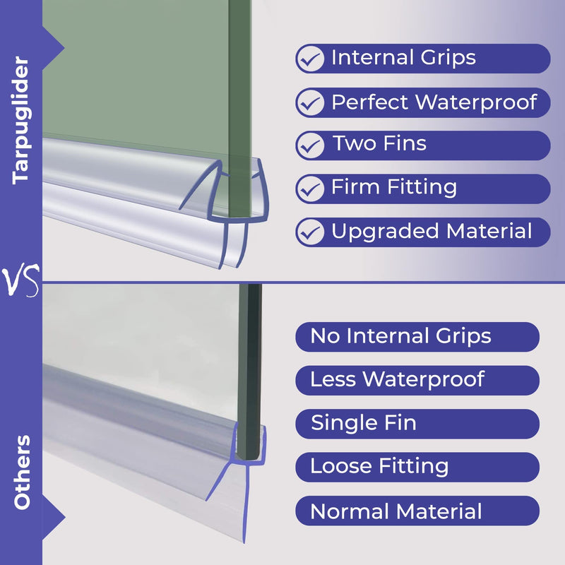 2-Pack Clear Shower Door Seal with Adjustable Grip - 39 Inch