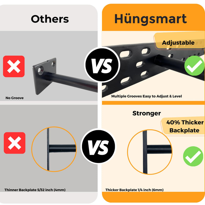 Heavy Duty Floating Shelf Brackets - 2 x 22 Inch Steel - 10 Inch Rod - Incl Hardware