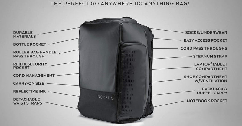 NOMATIC 30L Travel Bag - TSA Compliant Convertible Backpack