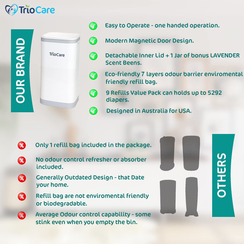 Triocare Odor Control Diaper Pail with Lavender Scent 16L, 10 Set