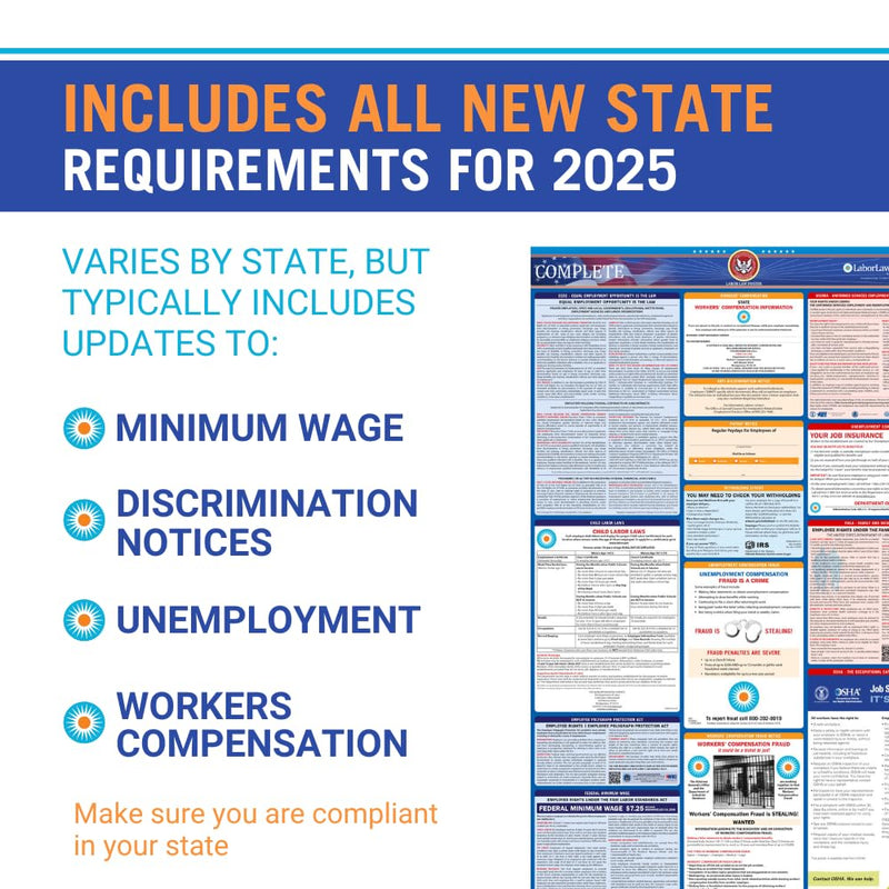 2025 Washington Labor Law Poster - OSHA & Federal Compliant 39" x 25"