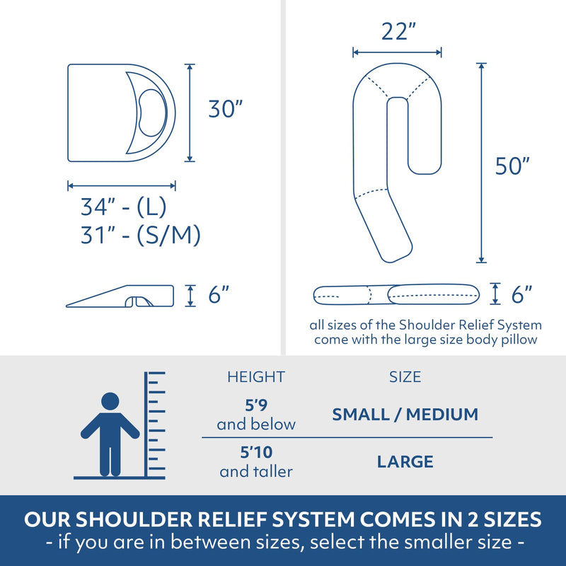 MedCline Bed Wedge Pillow System for Shoulder Pain Relief