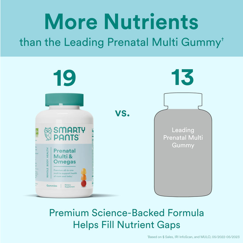 SmartyPants Prenatal Multi & Omegas Gummies 80 Count