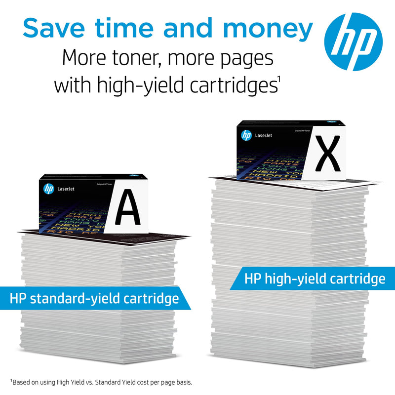 Original HP 410A Toner Cartridge 4-Pack for LaserJet Printers