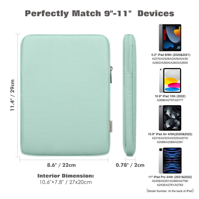 Mint Green Tablet Sleeve for 9-11 Inch Devices, MoKo