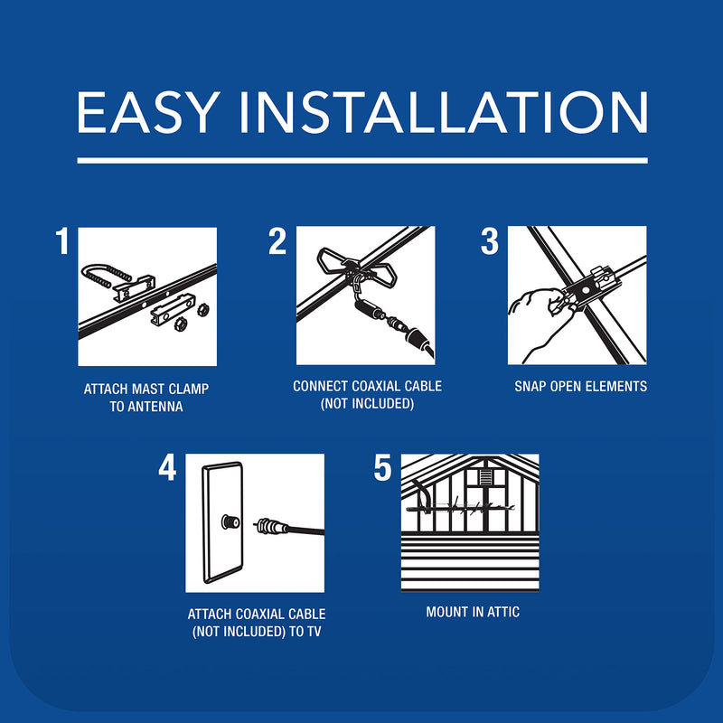 RCA HD TV Antenna for Outdoor Attic with 75 Mile Range 4K or 8K Compatible