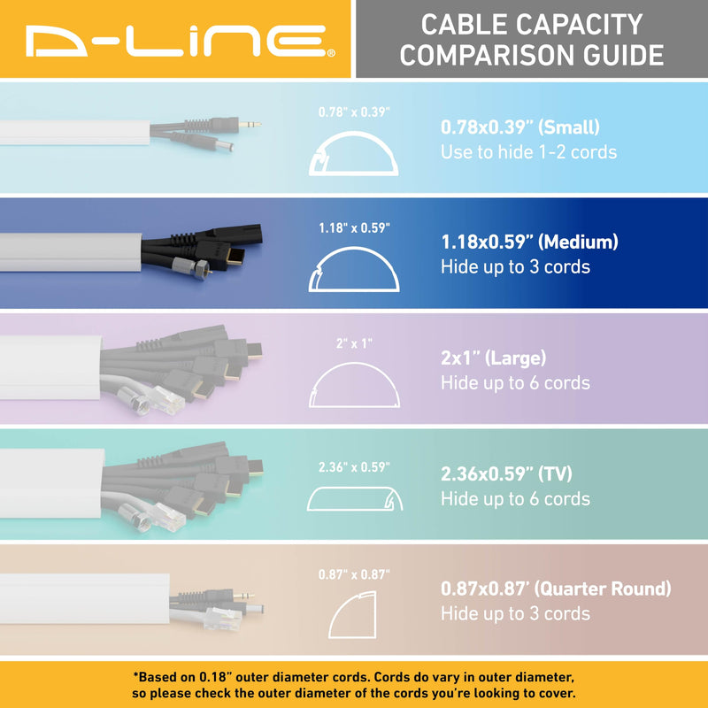 D-Line Beige Cable Concealer Cord Hider 1.18in x 0.59in x 39in