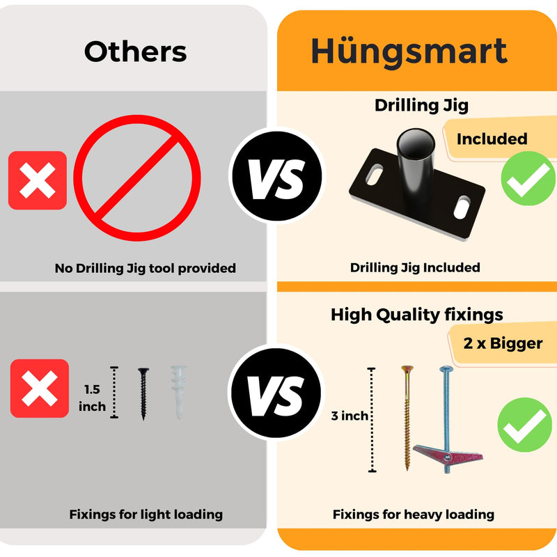 Heavy Duty 6-Inch Floating Shelf Brackets by Hungsmart