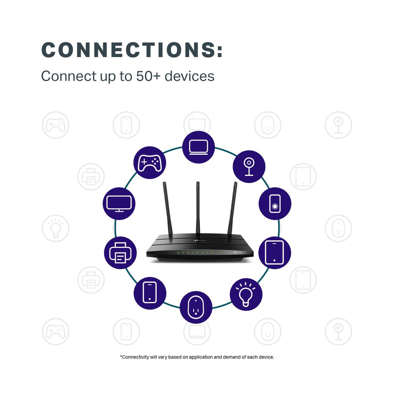 TP-Link AC1750 Dual Band WiFi Range Extender and Router