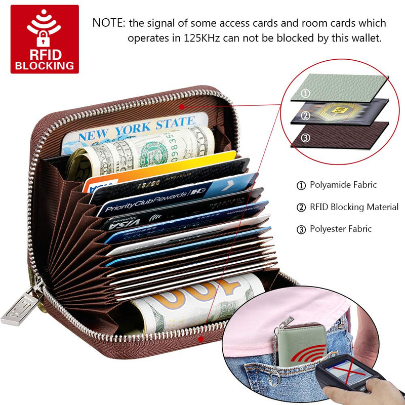 Compact RFID Blocking Card Holder with Zipper and Keychain