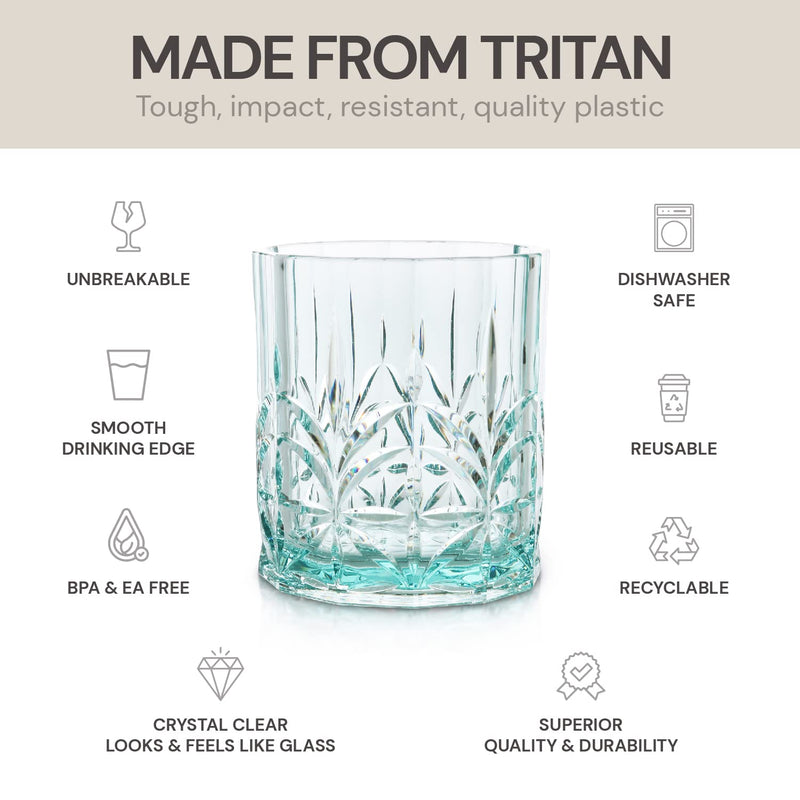 Teal Shatterproof Tritan Plastic Tumblers Set of 4 13oz