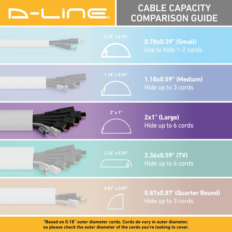 Wood-Effect Cable Raceway for TVs and Desks - Large 2-Pack