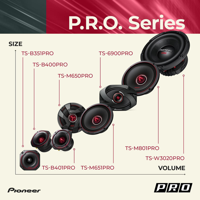 Pioneer TS-M651PRO 6.5" Car Speakers with Enhanced Bass Response